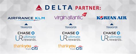 Transfer chase points to delta. Things To Know About Transfer chase points to delta. 